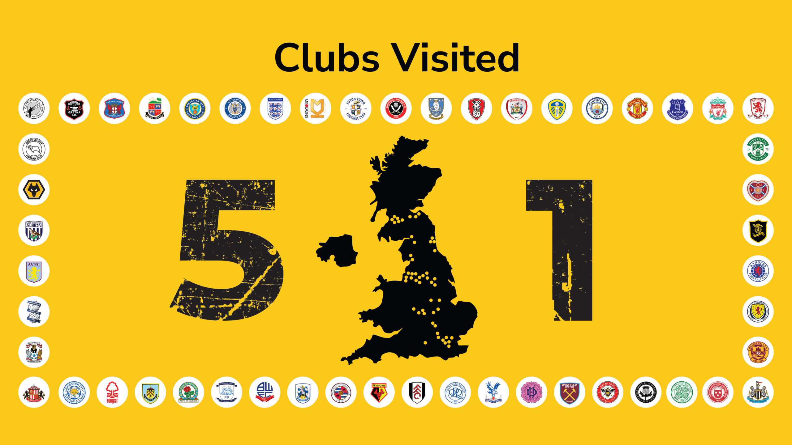 51 clubs visited (1)